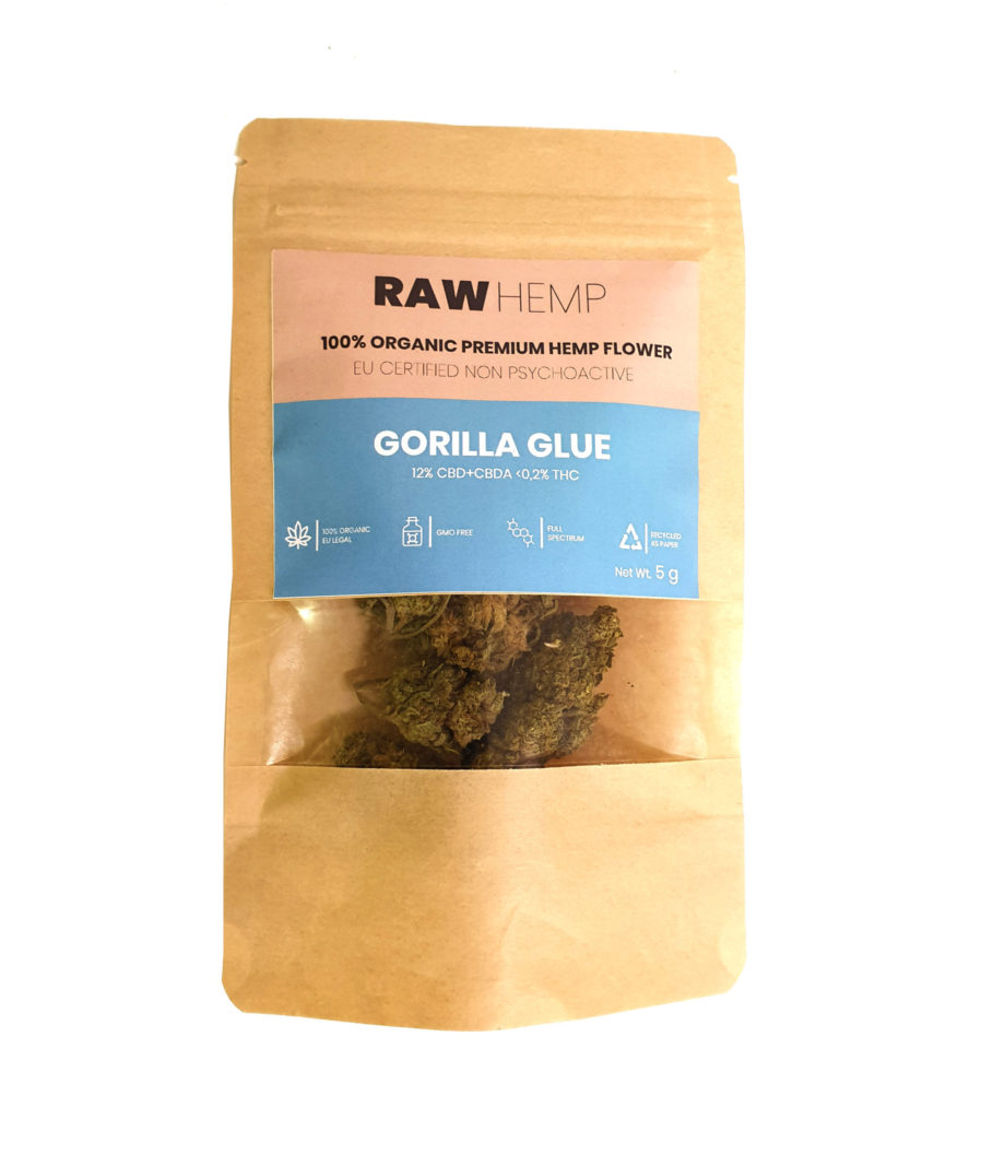 gorilla